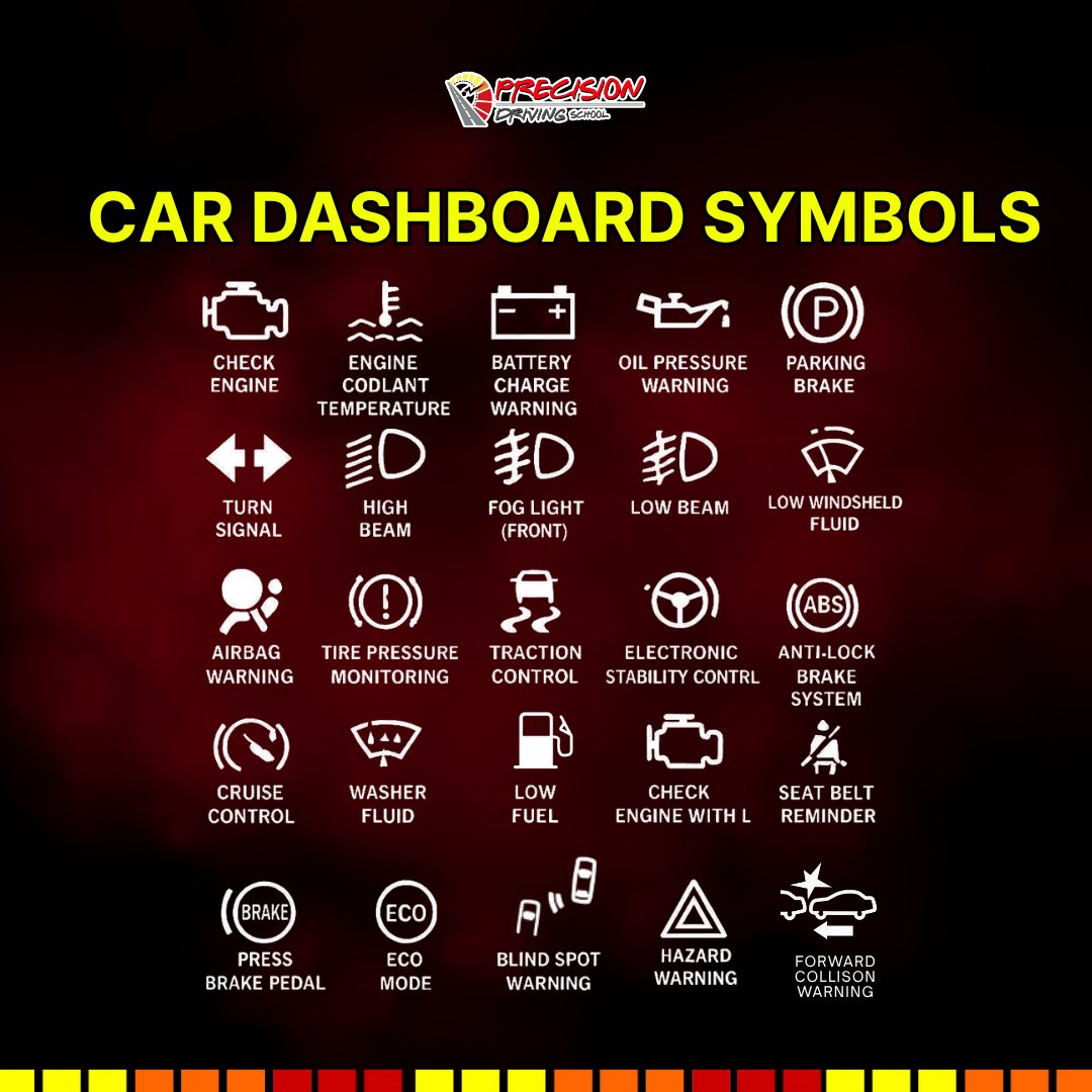 Know your dashboard! 🚗 Every... - Precision Driving School | Facebook
