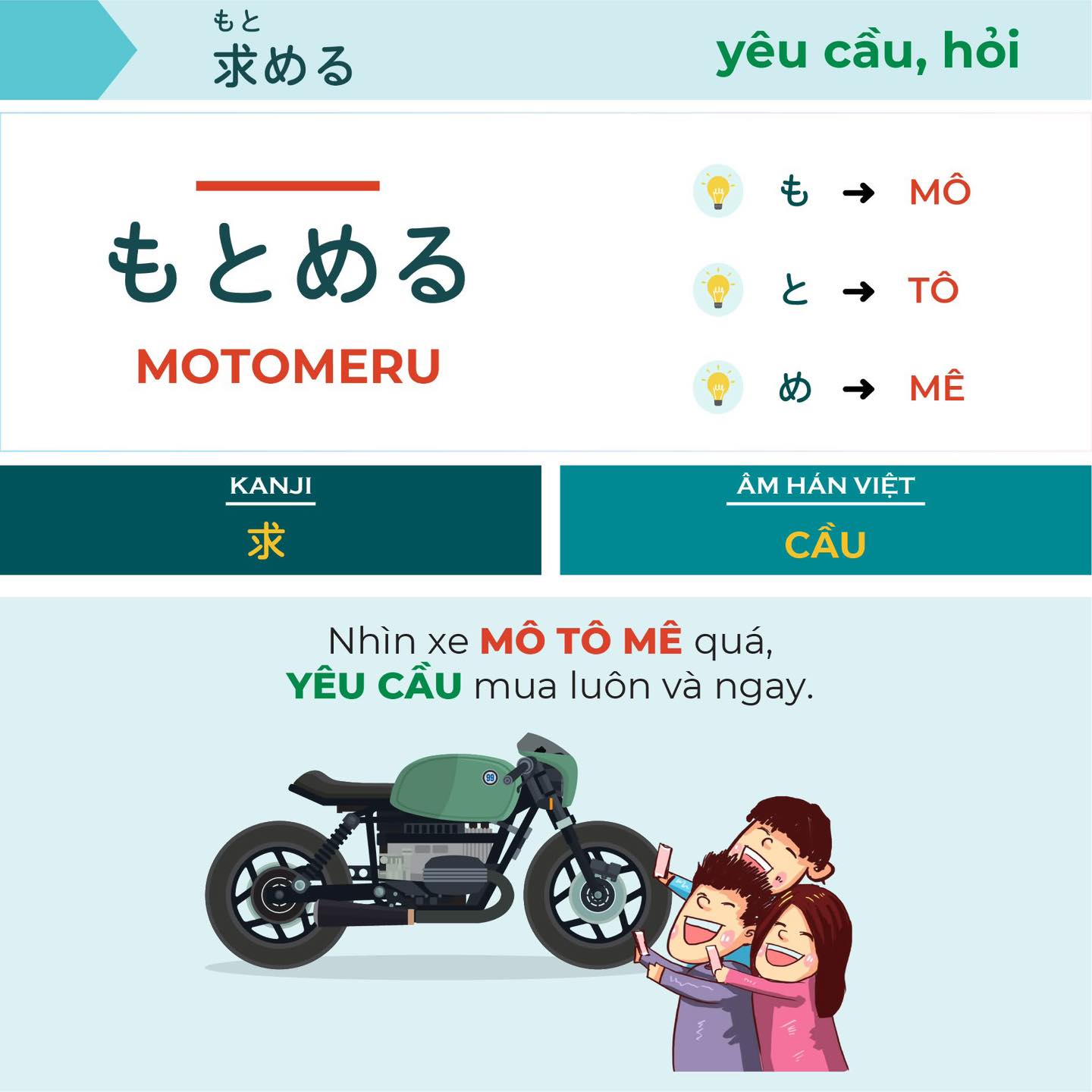 Nhật ngữ MiGo - 交流協会日本語 added a... - Nhật ngữ MiGo - 交流協会日本語