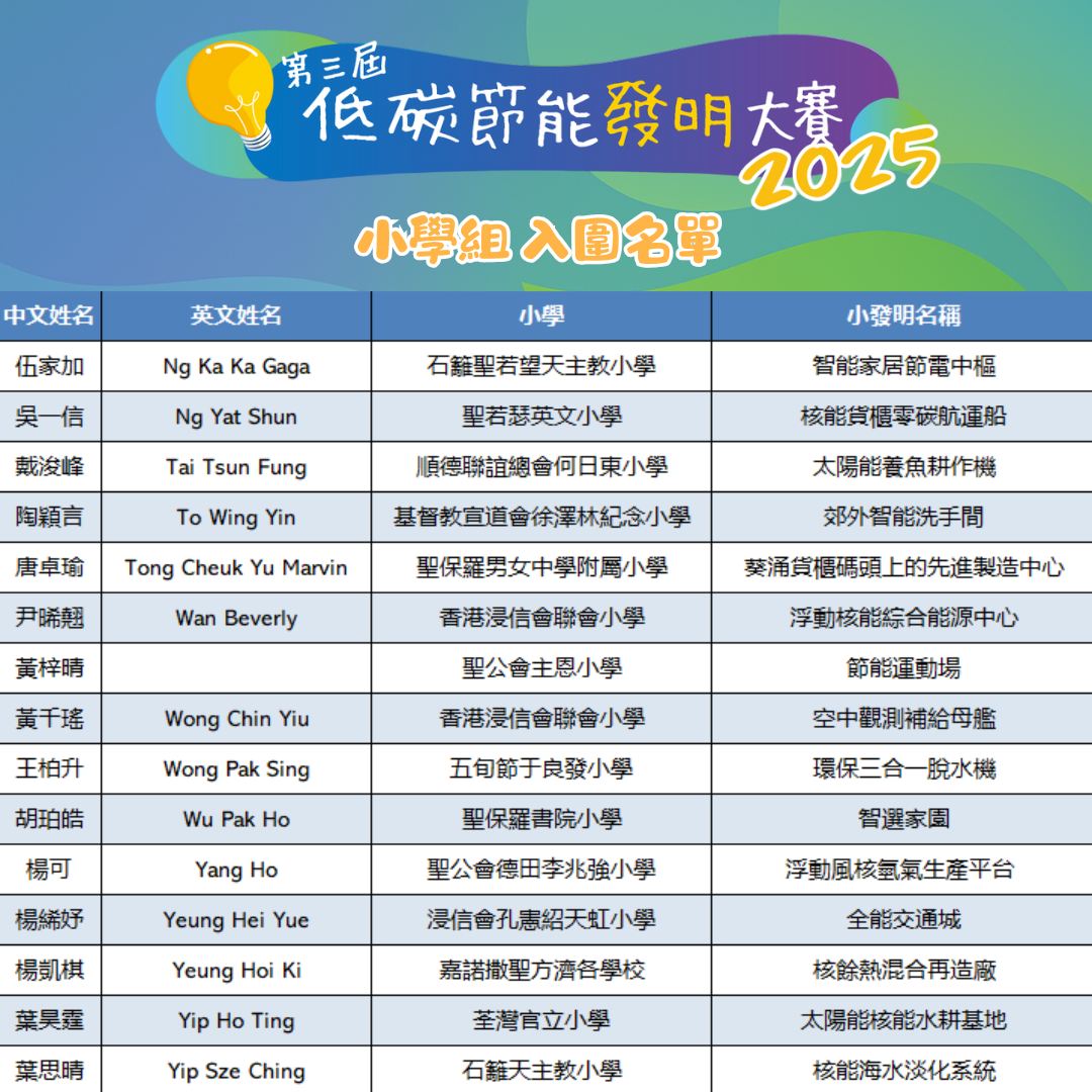 Low Carbon Energy Education Centre - 【雙11．傷環境？】 一年一度網購血拼嘅日子又到喇！相信大家已經鎖定 ...