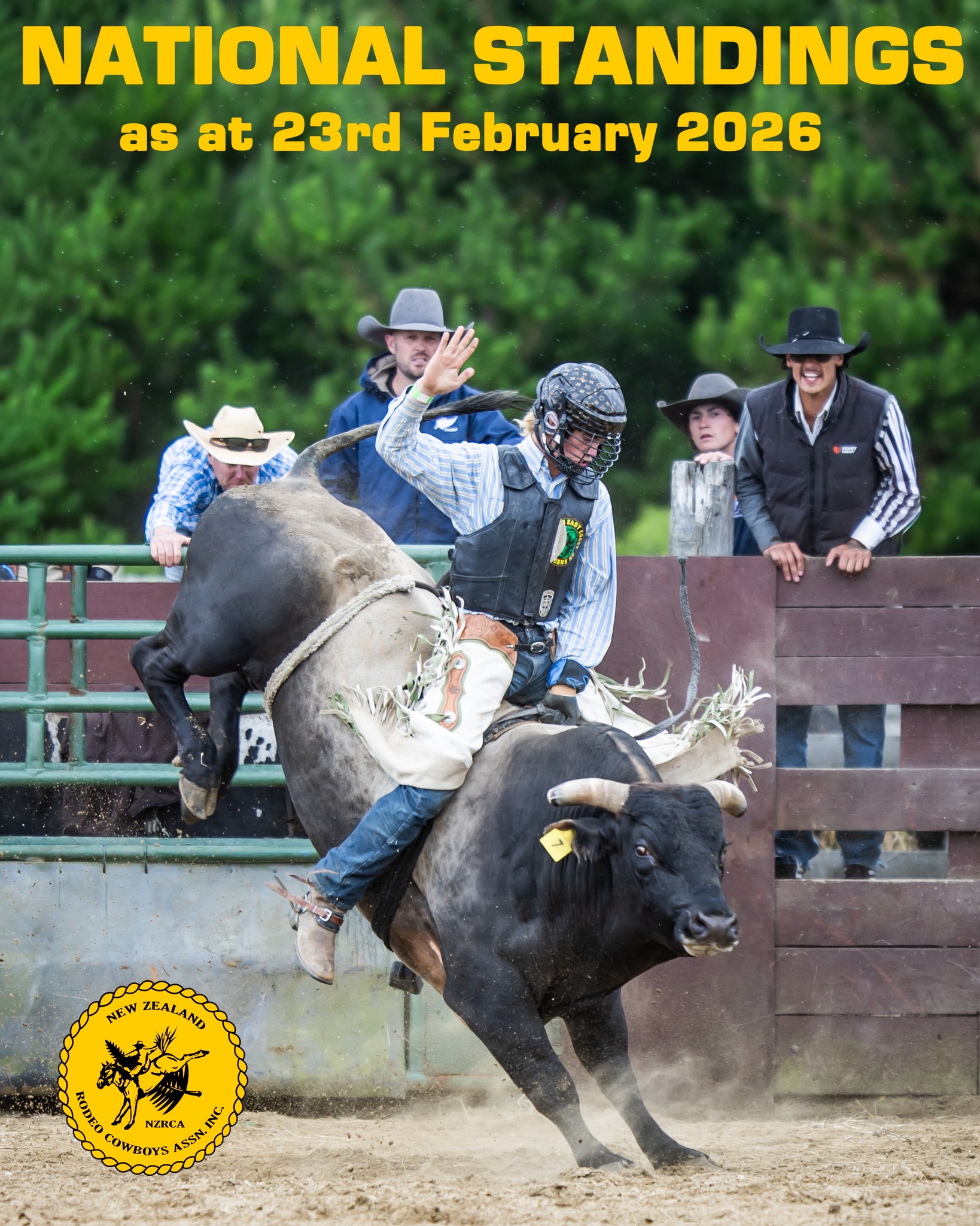 NZ - 𝗧𝗛𝗥𝗘𝗘 𝗪𝗘𝗘𝗞𝗦 𝗟𝗘𝗙𝗧 𝗧𝗢 𝗠𝗔𝗞𝗘 𝗧𝗛𝗘 𝗘𝗜𝗚𝗛𝗧! The top eight in each Open ...