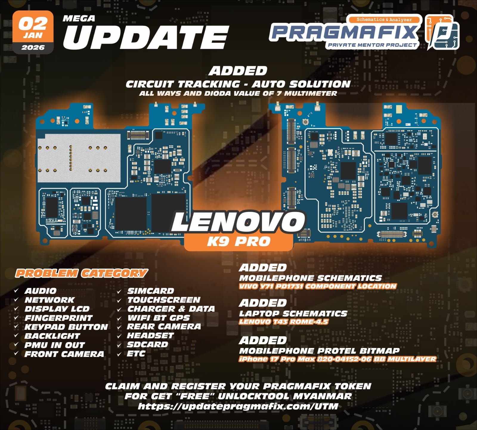 PRAGMAFIX MEGA DAILY UPDATE 