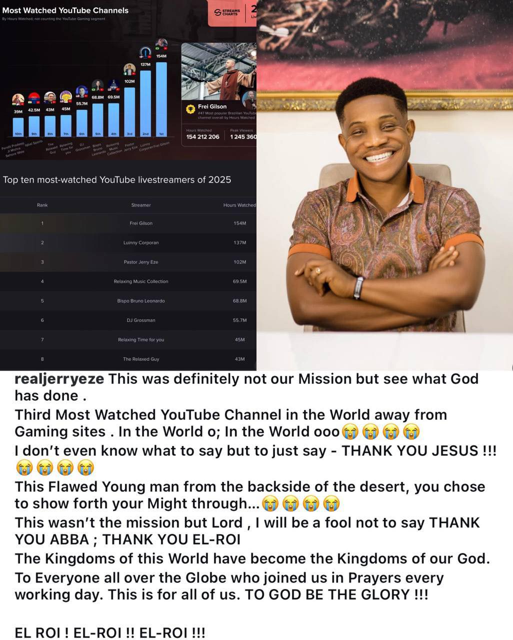 KESAmag - Pastor Jerry Eze celebrates being top 10 YouTube streamers in ...