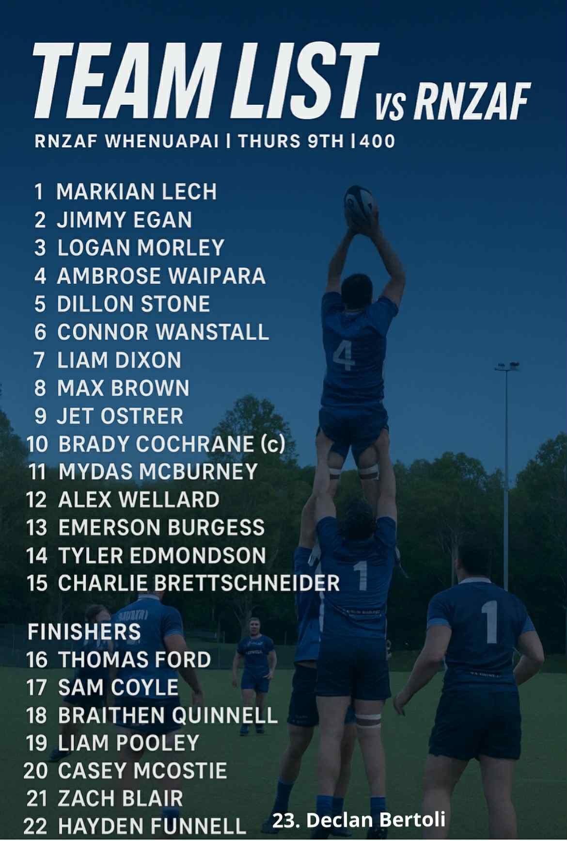 Friends of AFRU - ️🏉 Squad Announcement 🏉 ️ The Royal... | Facebook