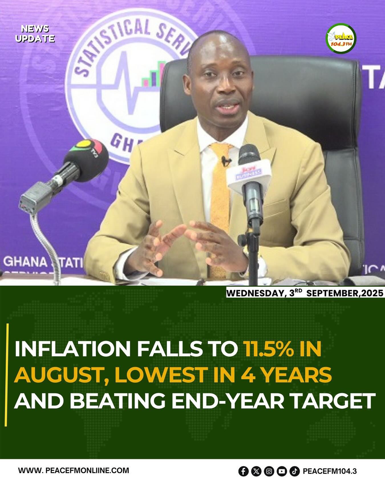 Peace - Ghana’s year-on-year inflation dropped to 11.5% in August 2025 ...