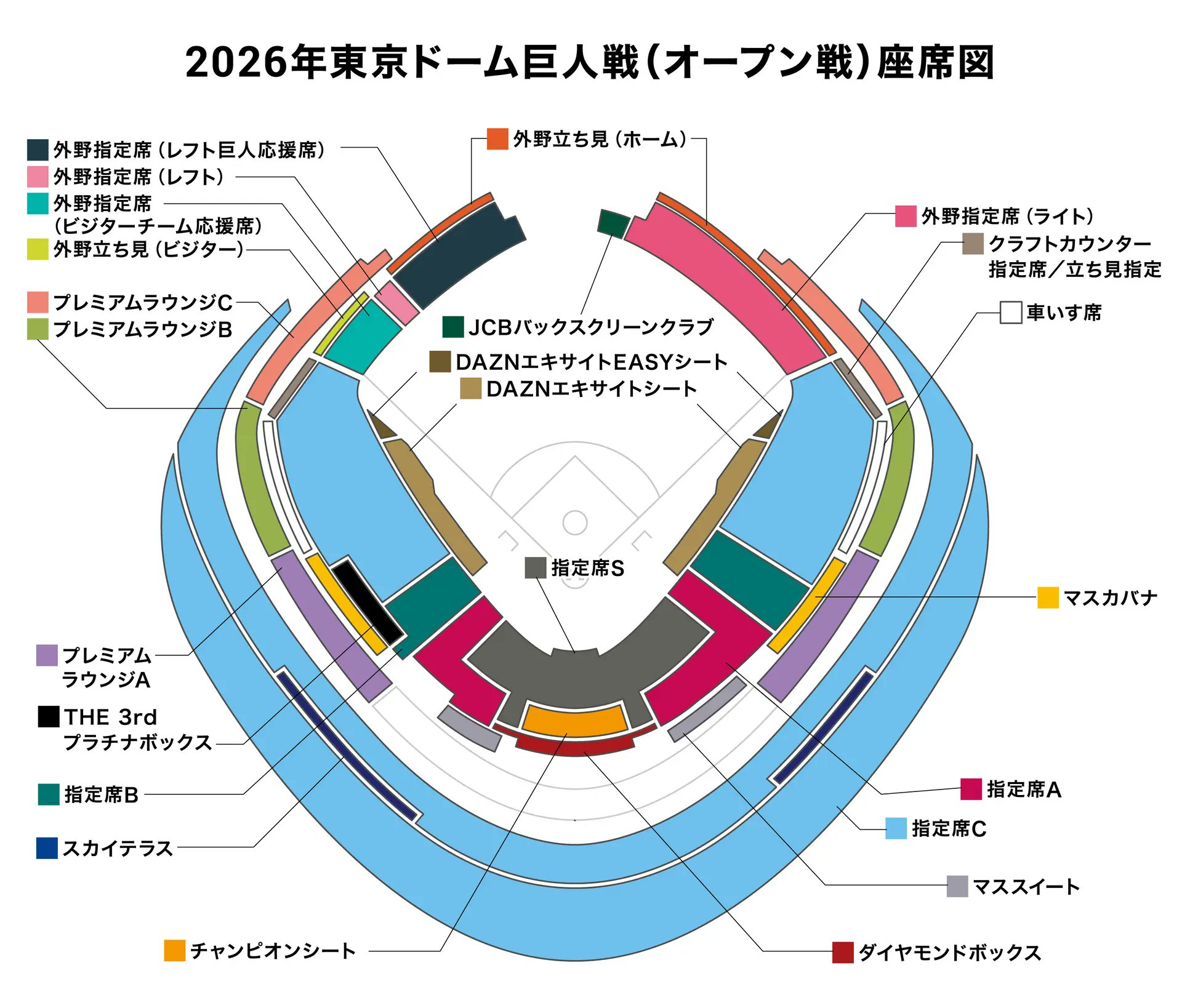 2026年東京ドームオープン戦入場券販売について 東京ドームで3月に