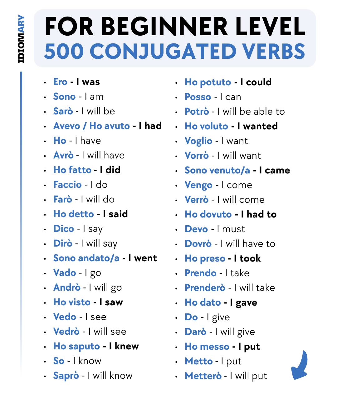 Learn - 🌐 500 Conjugated Verbs go.idiomary.com/5x3l9 | Facebook
