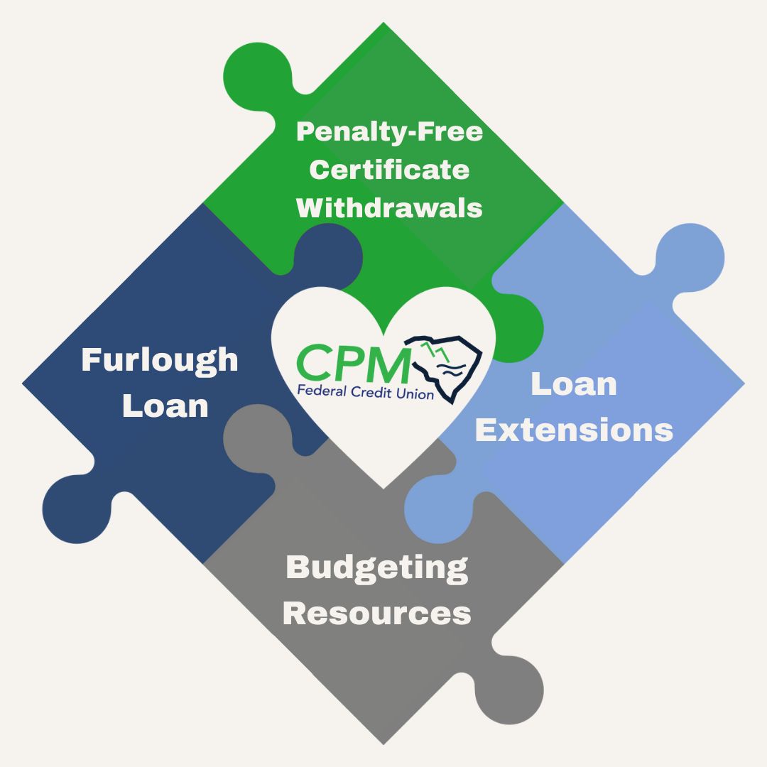 CPM Federal Credit Union - Beaufort