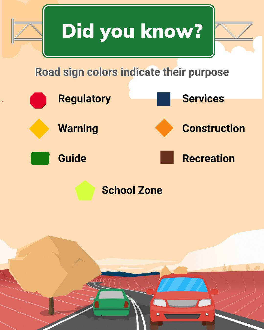 Washtenaw - 🚧 What's Your Road Sign IQ? 🧠 Think you know your way ...