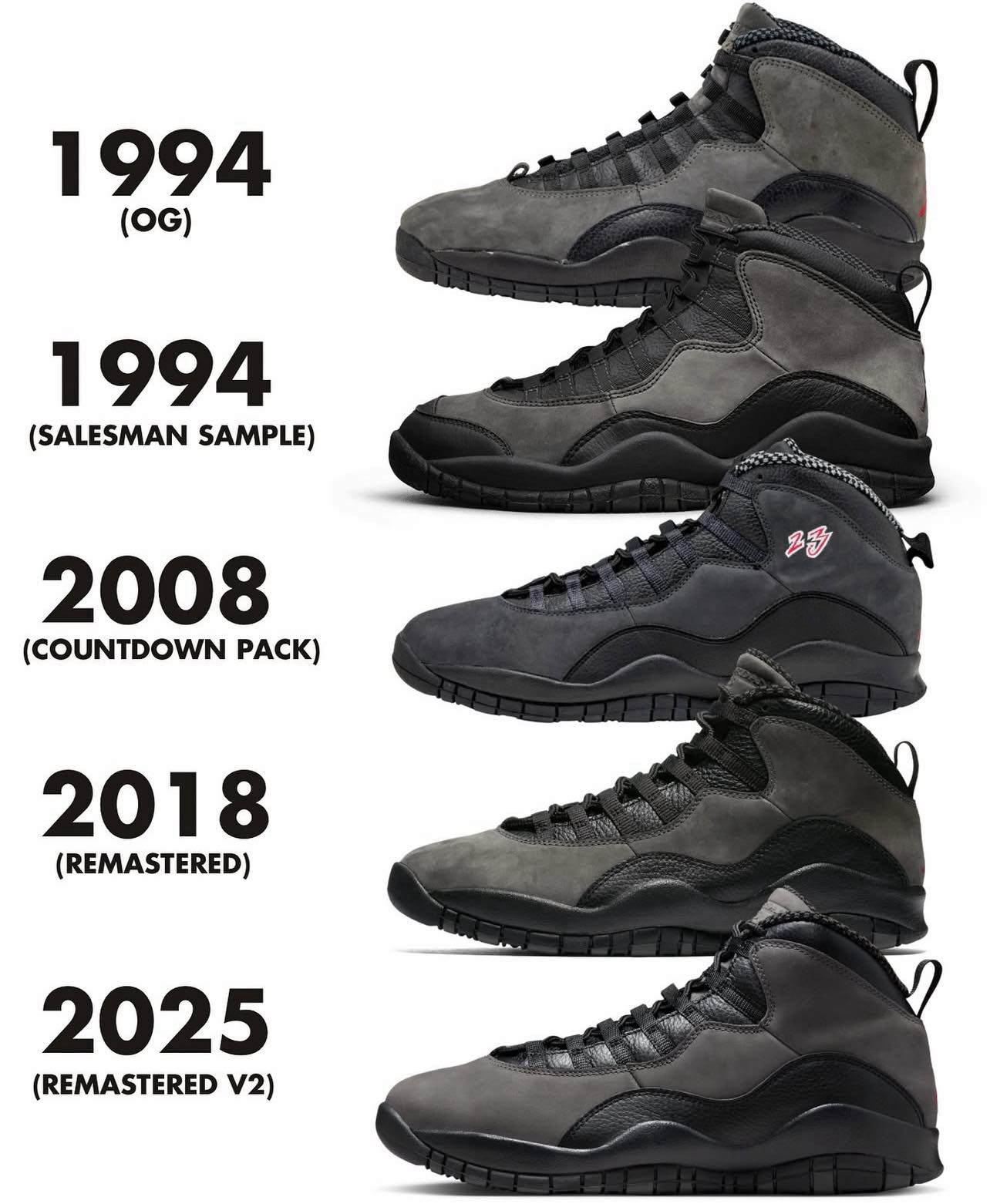 First introduced in 1995, the Air Jordan 10 