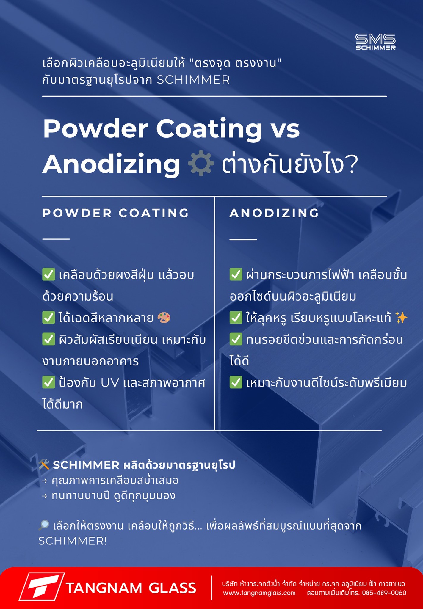TANGNAM GLASS - Powder Coating vs Anodizing ⚙️... | Facebook - Zoquate-Cortex-Glass-Anodizing