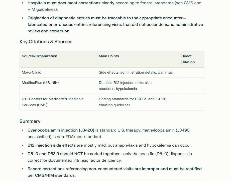 Hydroxocobalamin contraindications and cautions