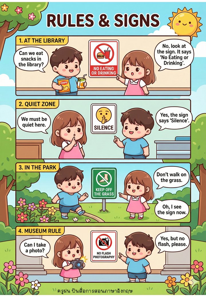 แบ่งปันโปสเตอร์บทสนทนา 20... - ครูฝน ปันสื่อการสอนภาษาอังกฤษ | Facebook