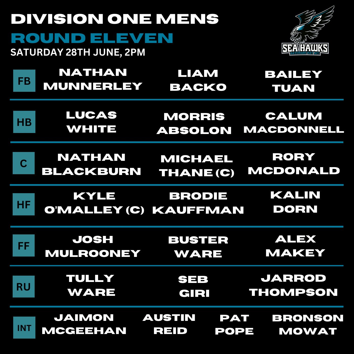Batemans Bay... - Batemans Bay Seahawks Football Club