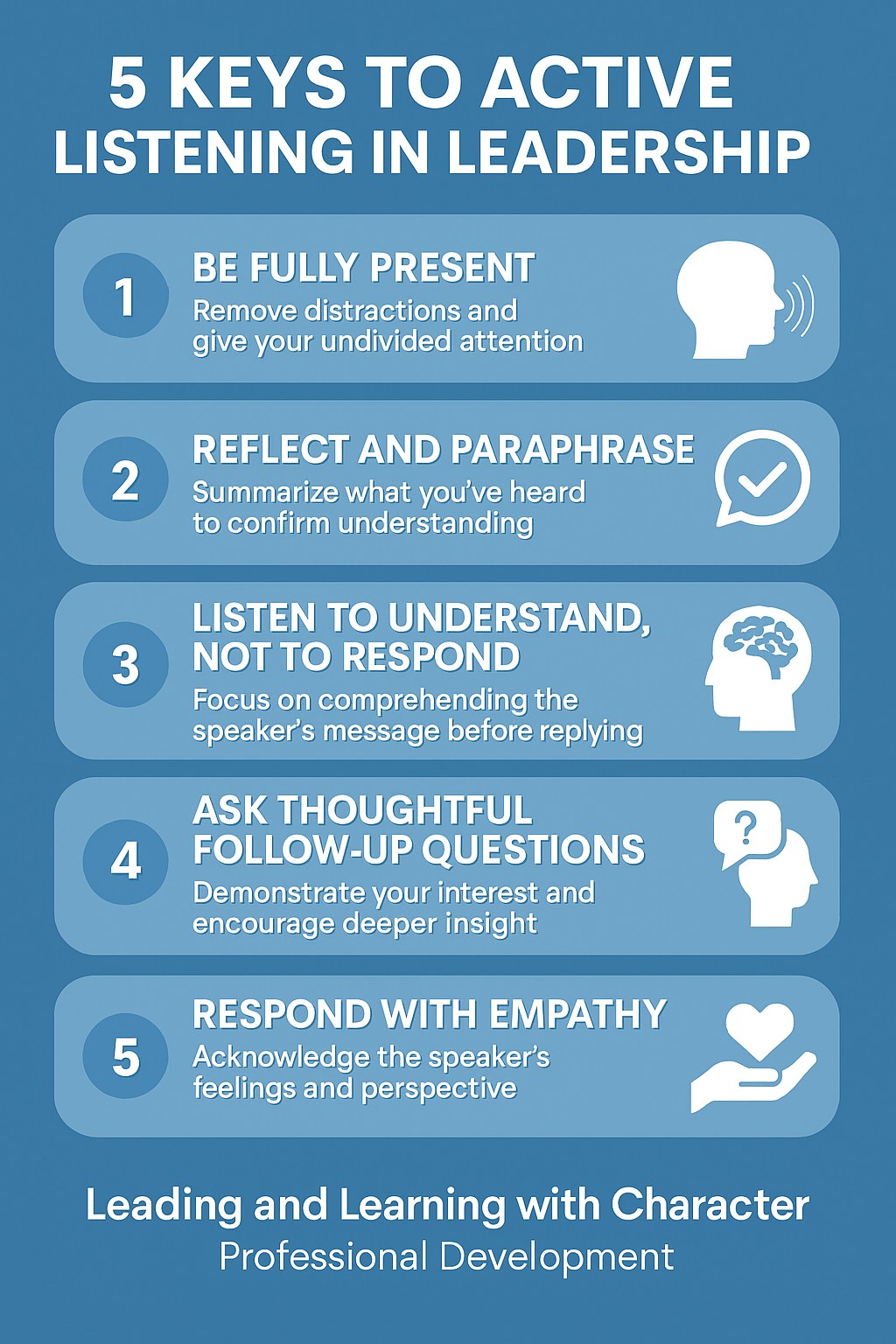 Leadership and Professional Development | Facebook
