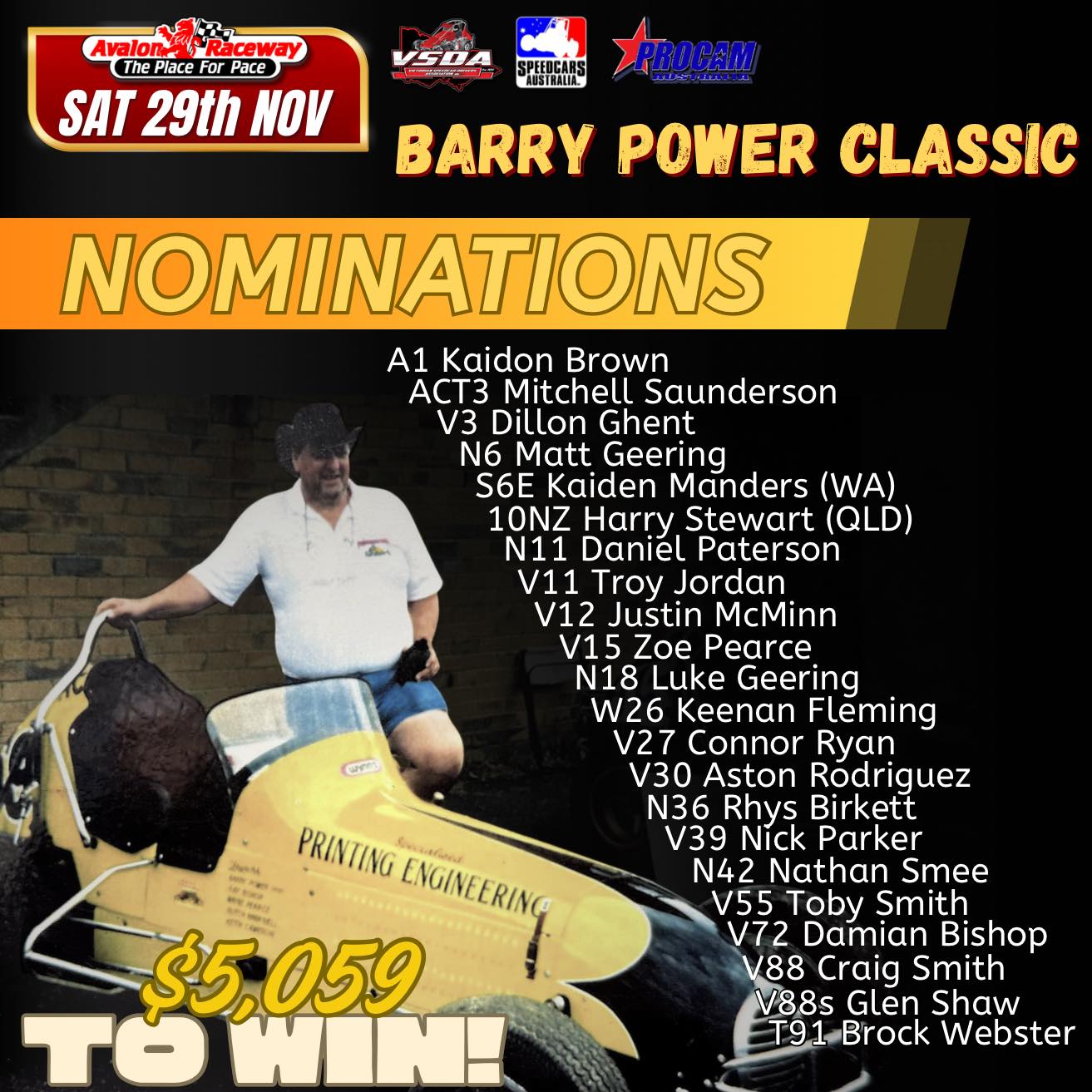 Victorian Speedcar Drivers Association Inc