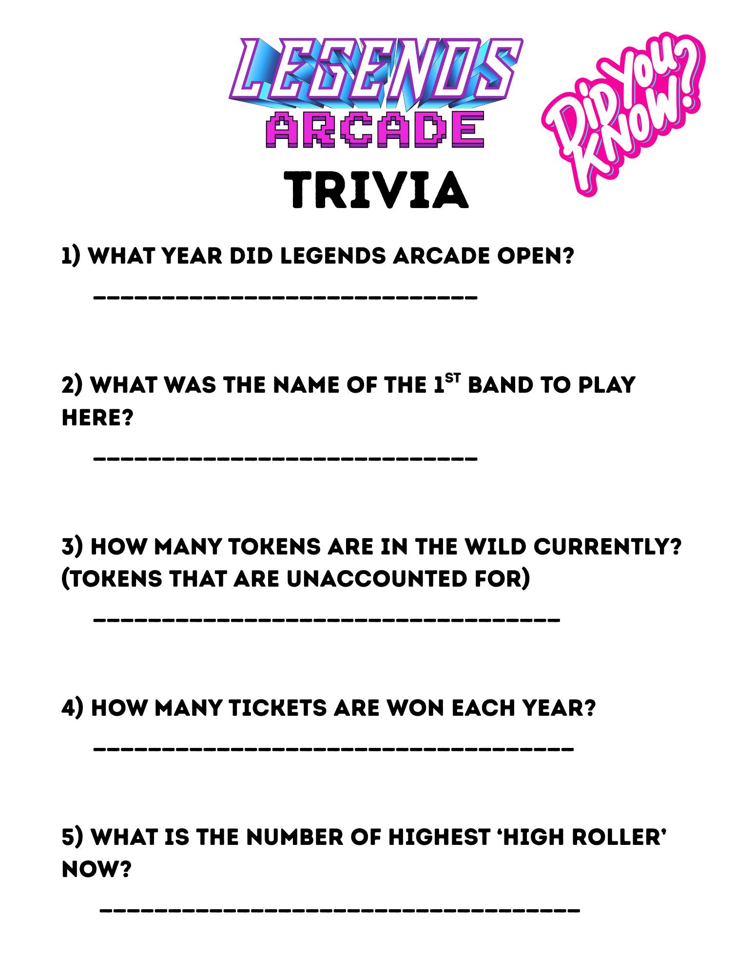 Legends Arcade - For our 1 year anniversary we did a... | Facebook