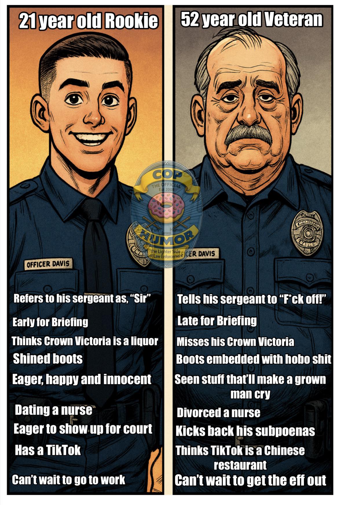 Cop Humor - Cop Humor added a new photo — with Andre...