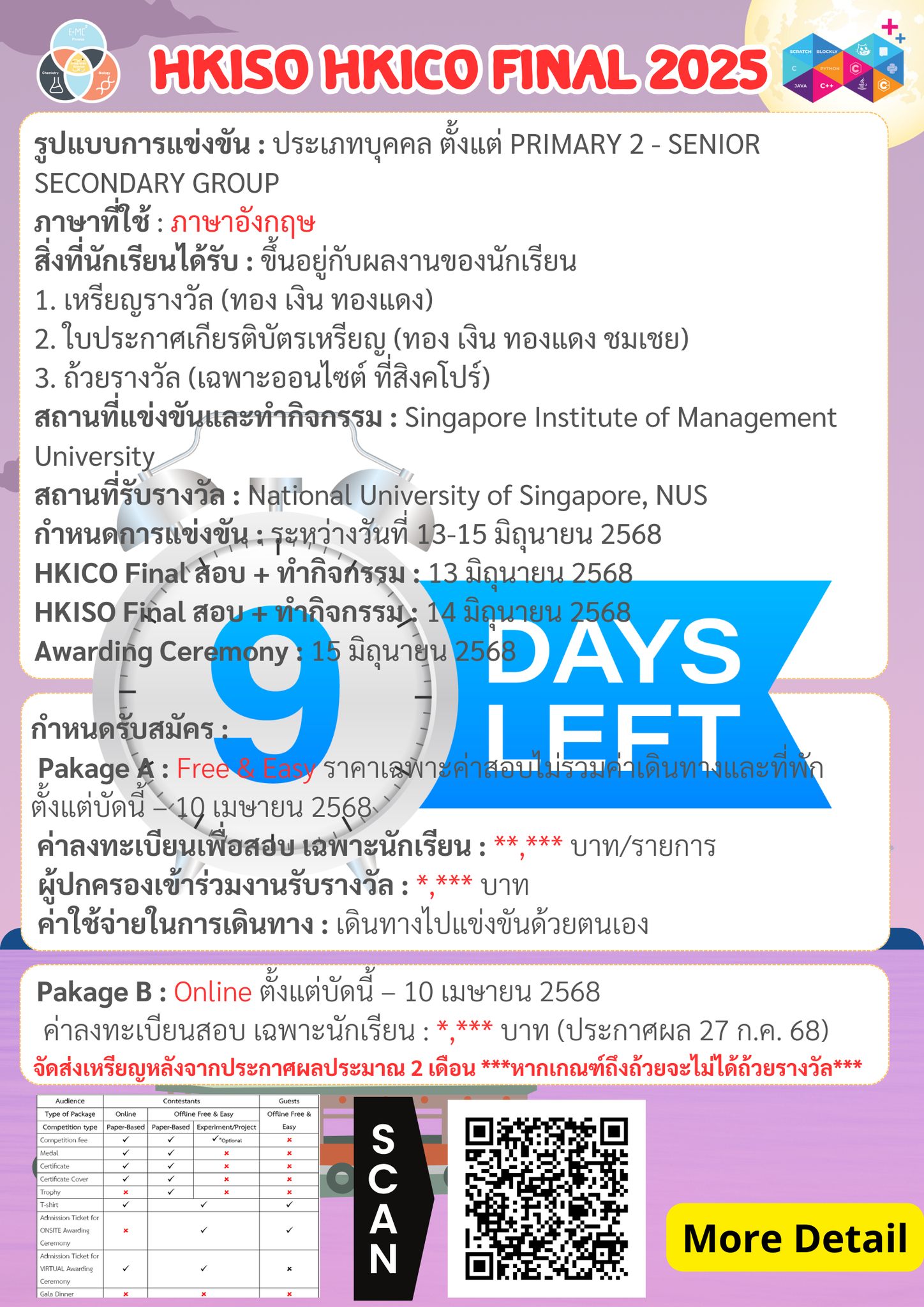 Ocec-TH - #เหลือเวลาอีก9วันเท่านั้นนนนน #เปิดรับสมัคร HKISO / HKICO ...
