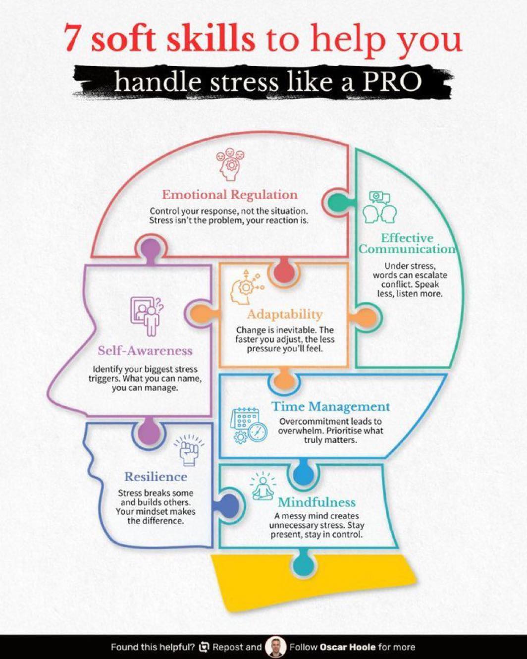 Askpstudyinaustralia - 7 soft skills to help you handle stress like a ...