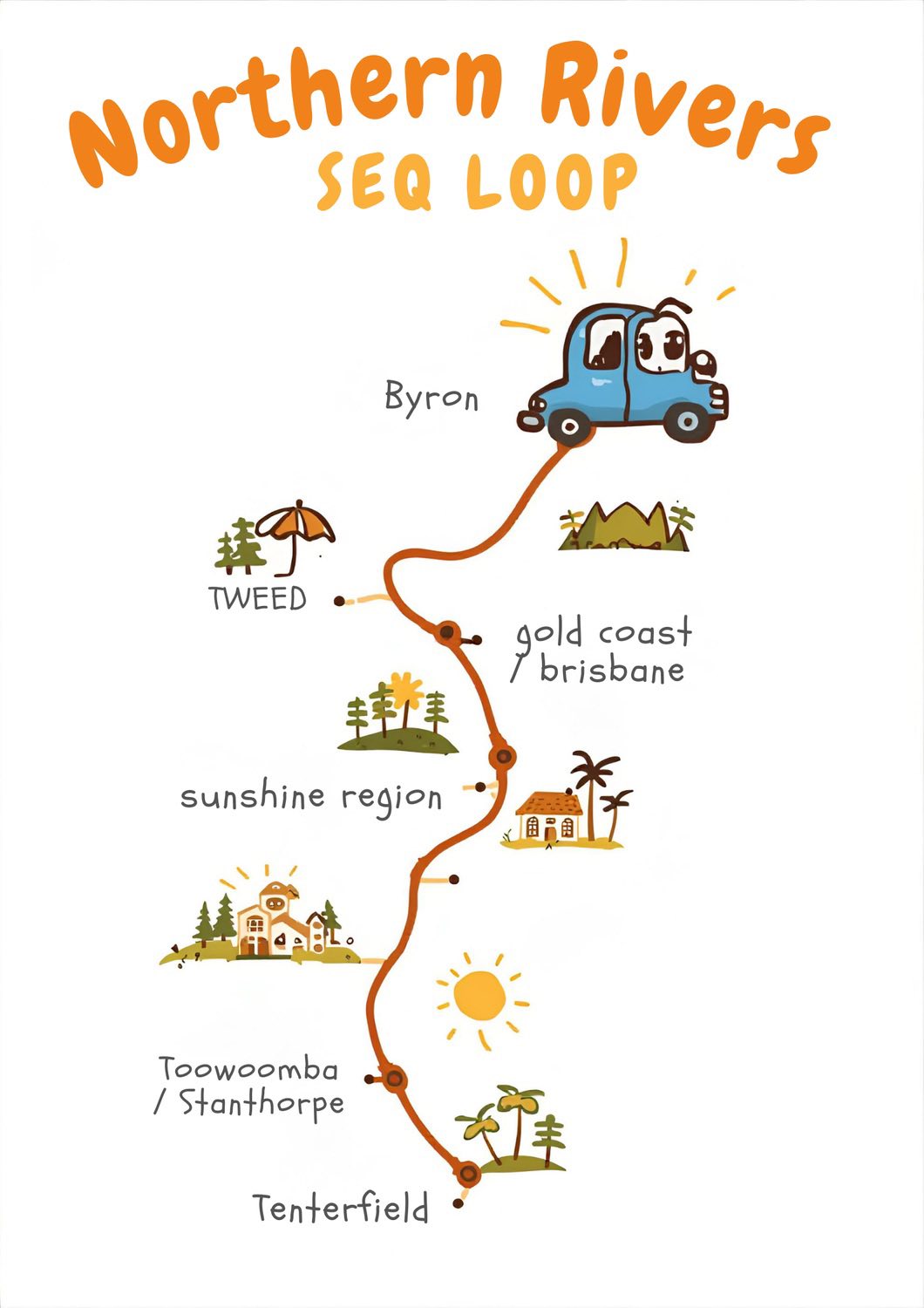 The Sustainable Paddock added a... - The Sustainable Paddock