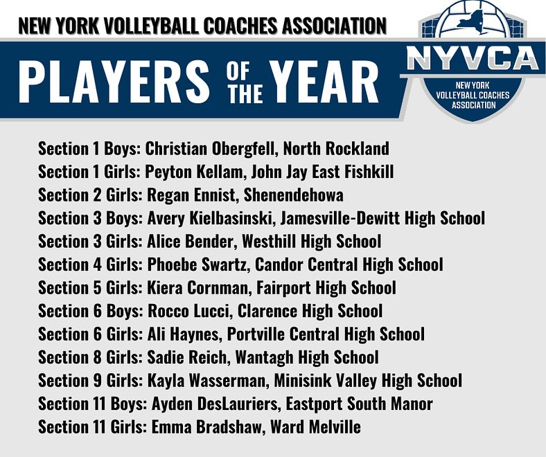 NYVCA