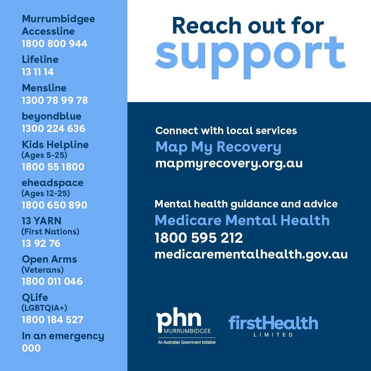Griffith CDAT | Griffith NSW