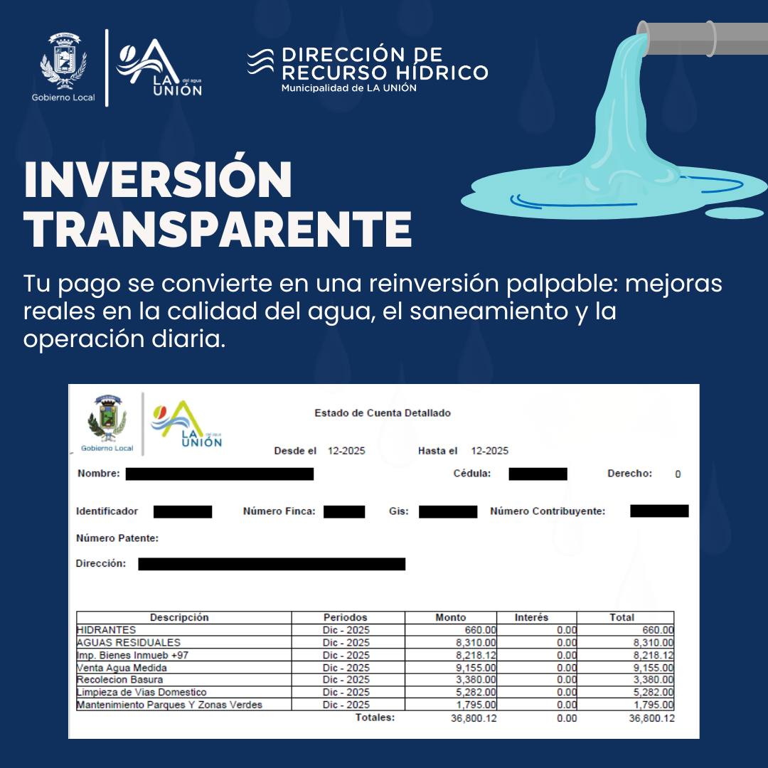Municipalidad de La Unión... - Municipalidad de La Unión
