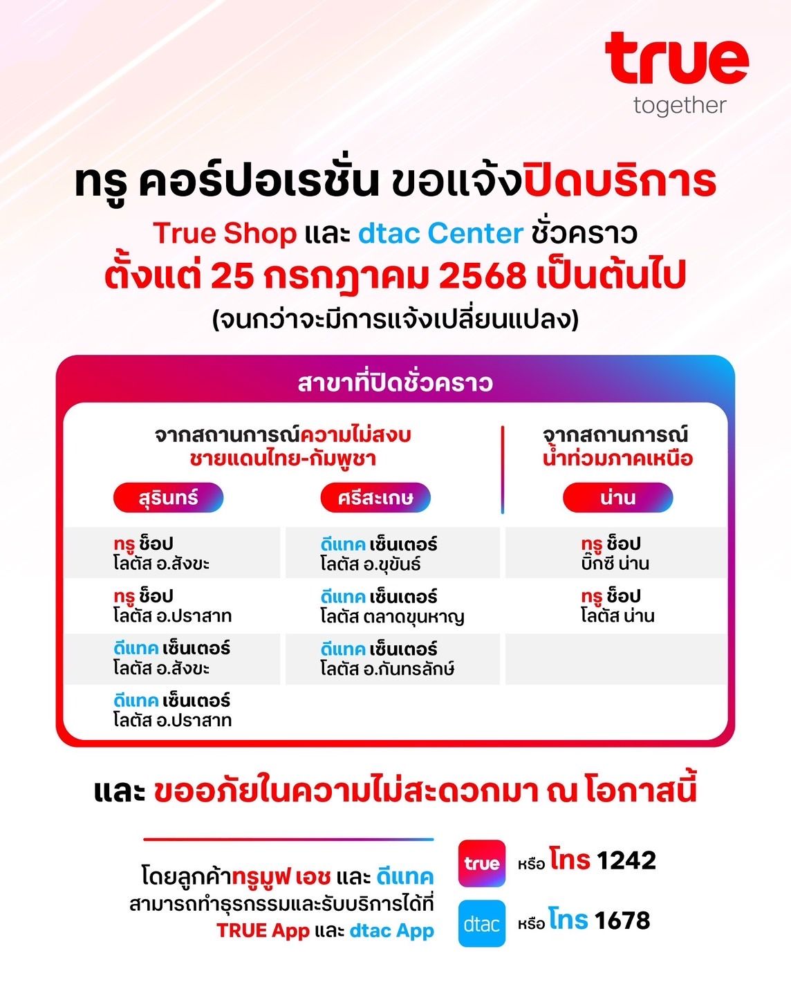 True Branding Shop Central Embassy | Bangkok