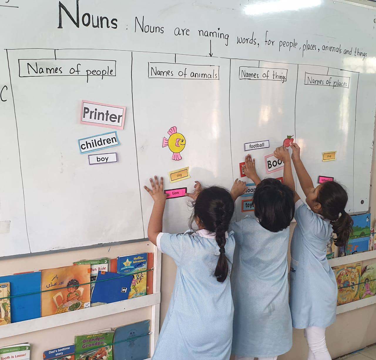 The... - The Learning Centre - A project of HHS School System