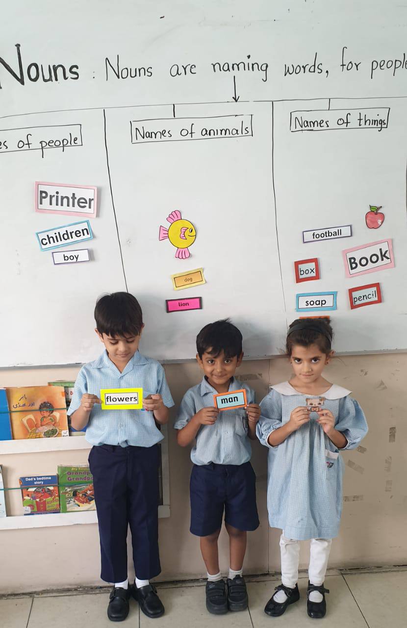 The... - The Learning Centre - A project of HHS School System