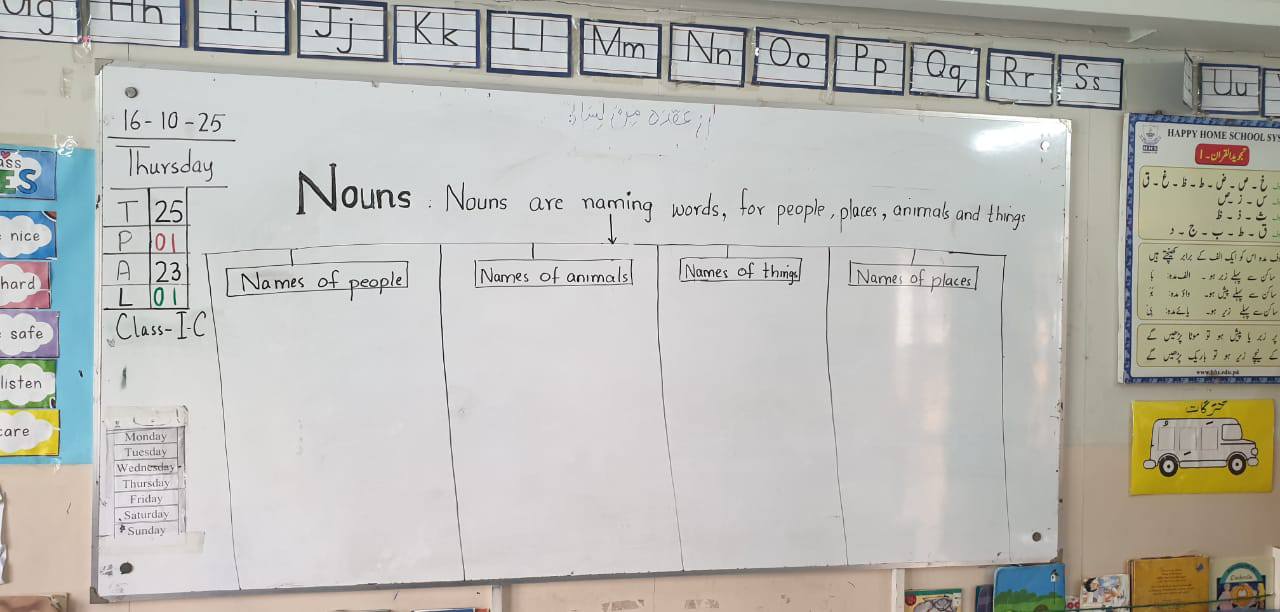 The... - The Learning Centre - A project of HHS School System