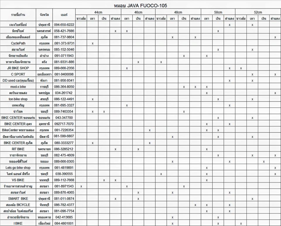 Java - Java Fuoco เฟรม : อลูมิเนียม 7005 ลบรอยเชื่อม ตะเกียบ : คาร์บอน ...