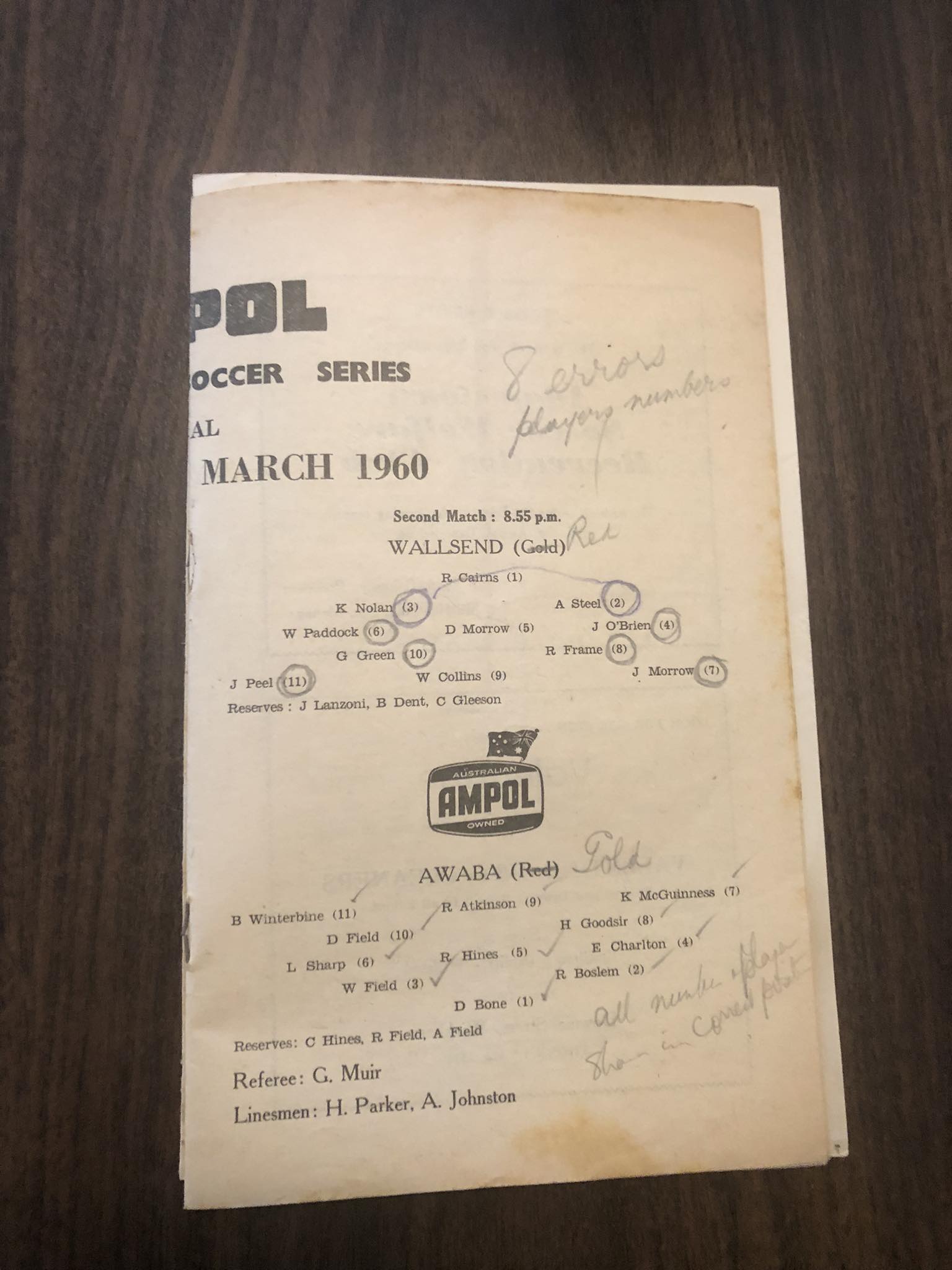 Wallsend - Wallsend v Awaba - 1960 Ampol Cup | Facebook