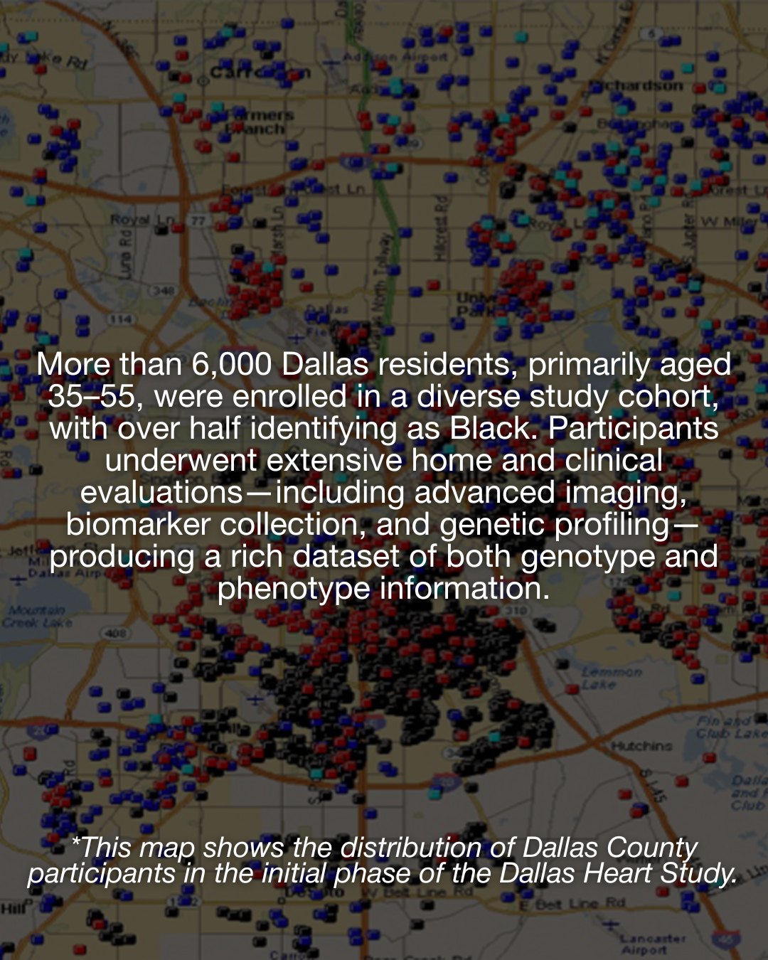 UT Southwestern Medical Center | Dallas TX