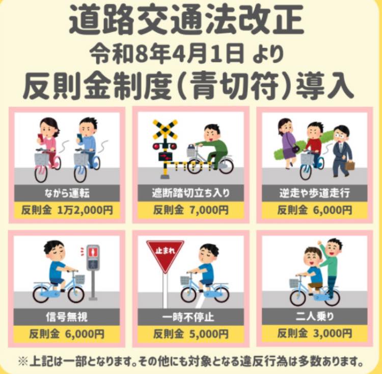 外国人のみなさん、4月から自転車運転がきびしくなります 監理団体の 