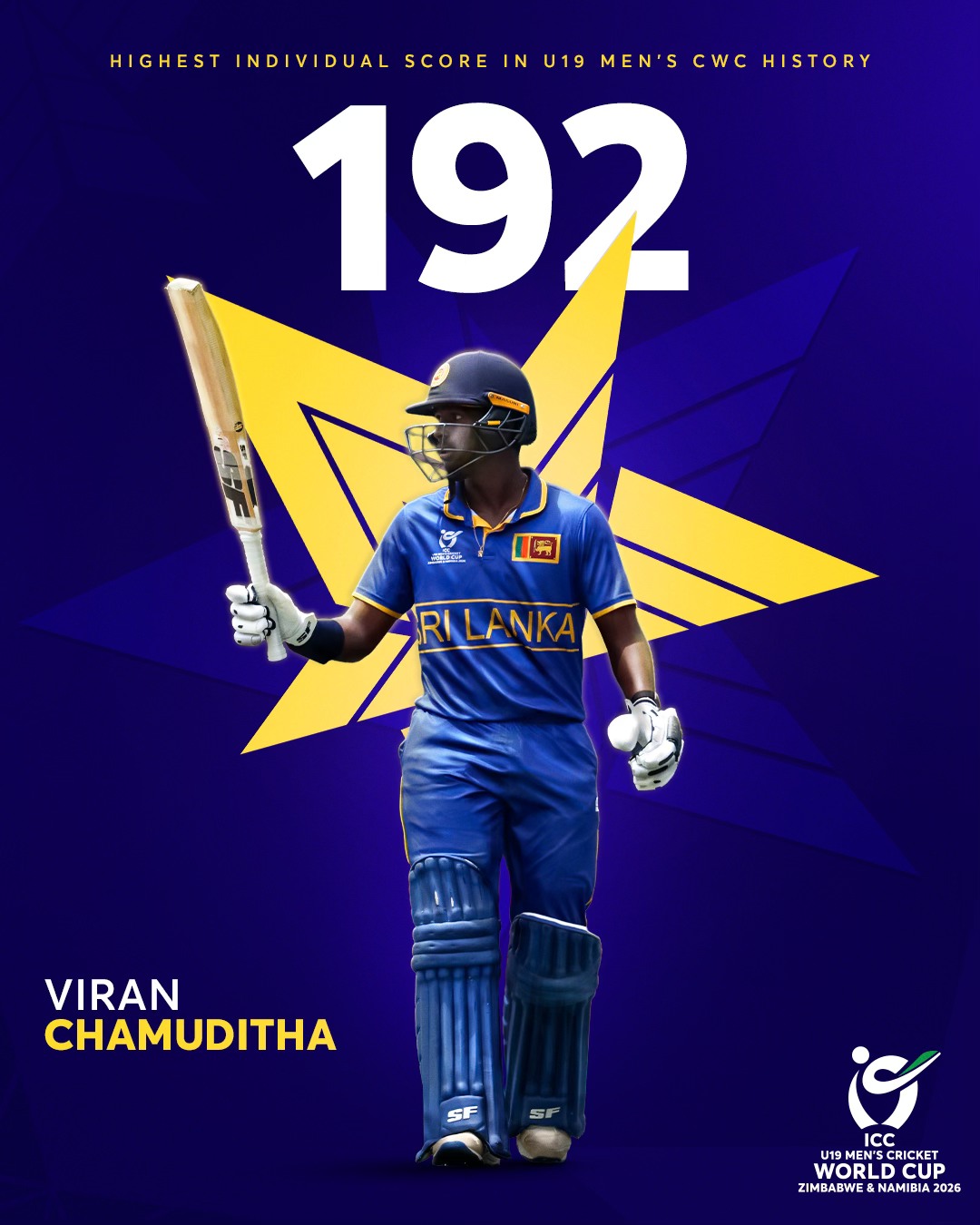 ICC - A knock for the #U19WorldCup record books, Viran Chamuditha, take ...