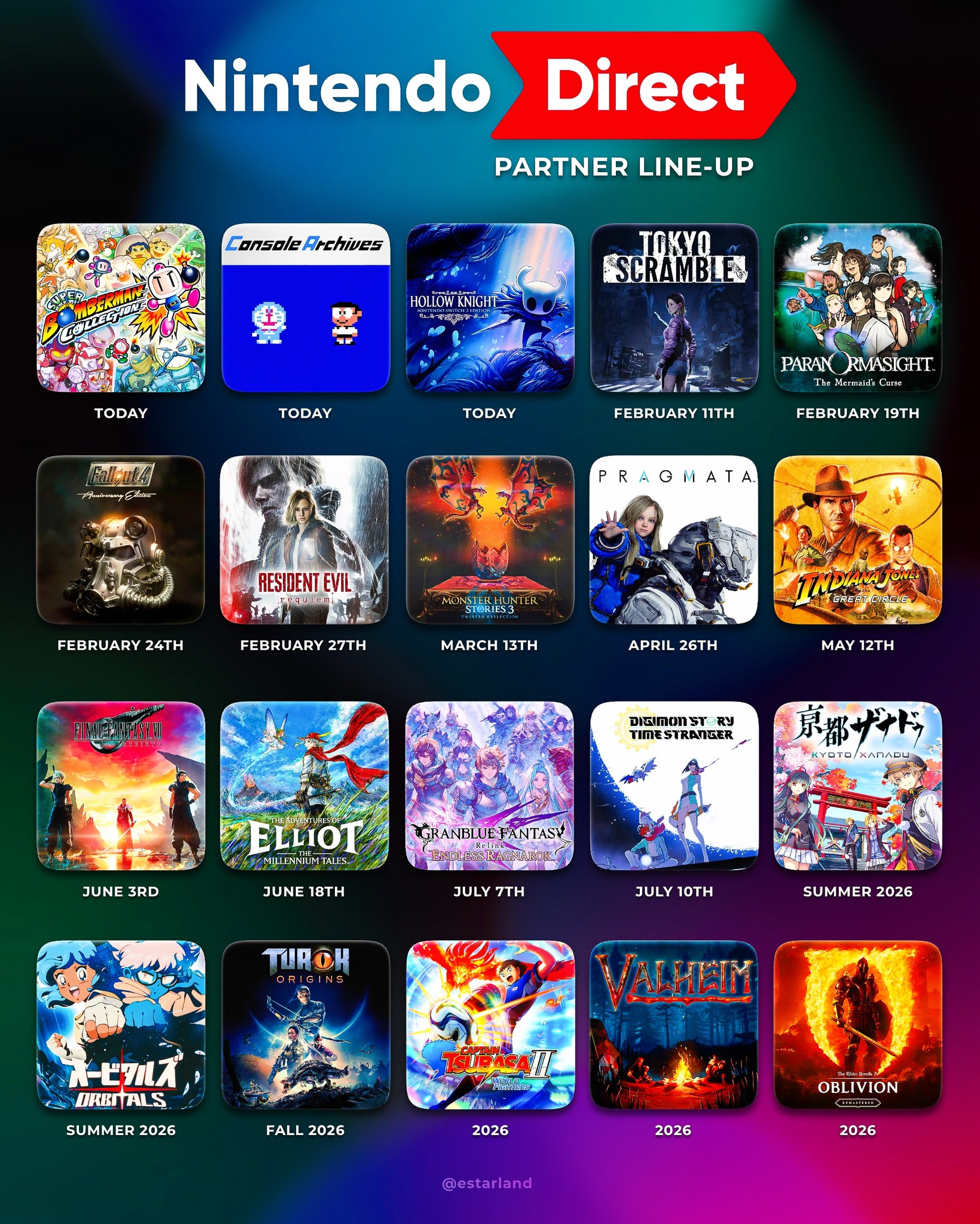eStarland - The full line-up from today’s Nintendo Direct! 📣 | Facebook