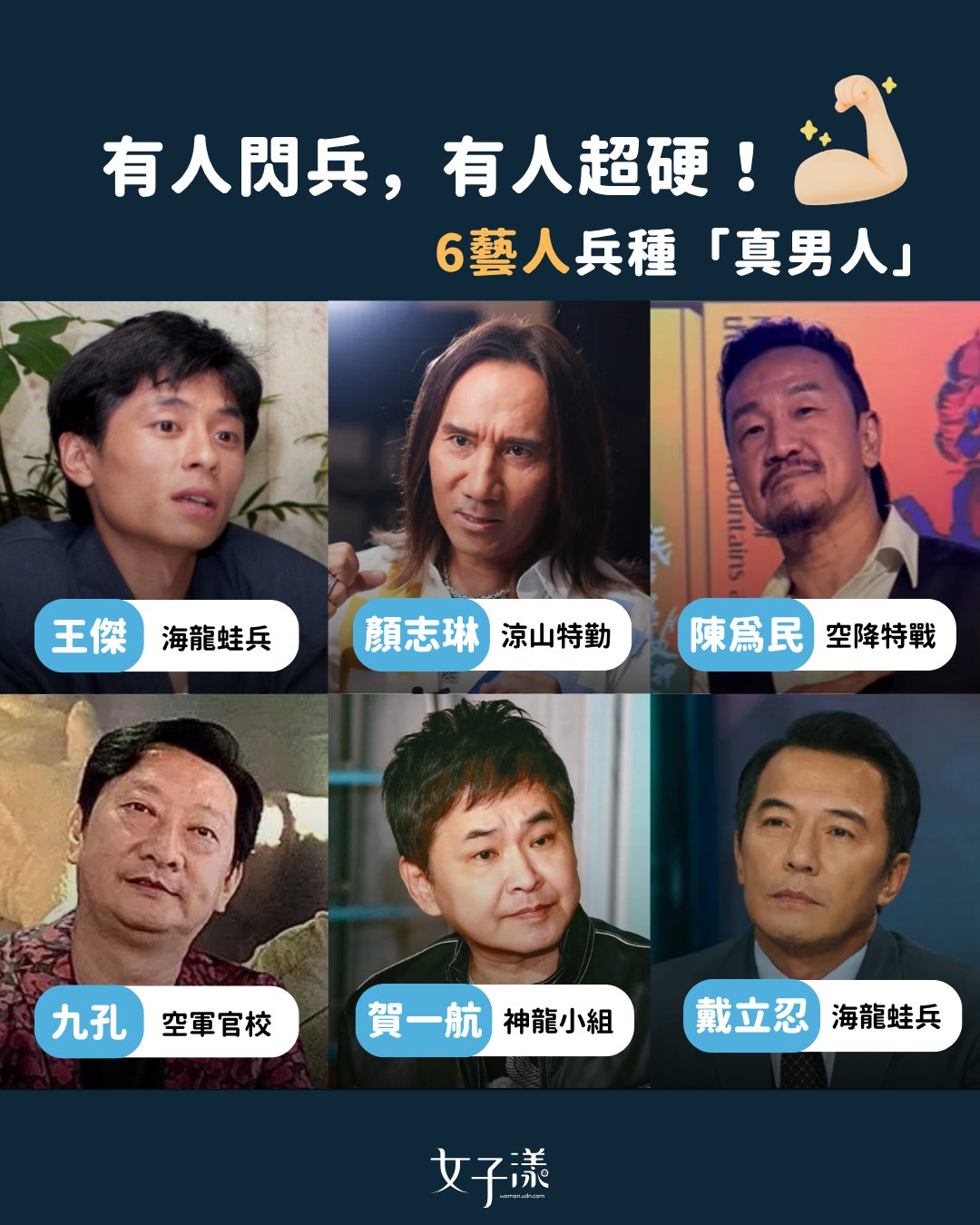 女子漾 - 演藝圈誰才是真．硬到炸？🪖🪖🪖🪖 這次我們不是在聊「閃兵」，而是挖出那些真槍實彈的硬底子男星！... | Facebook