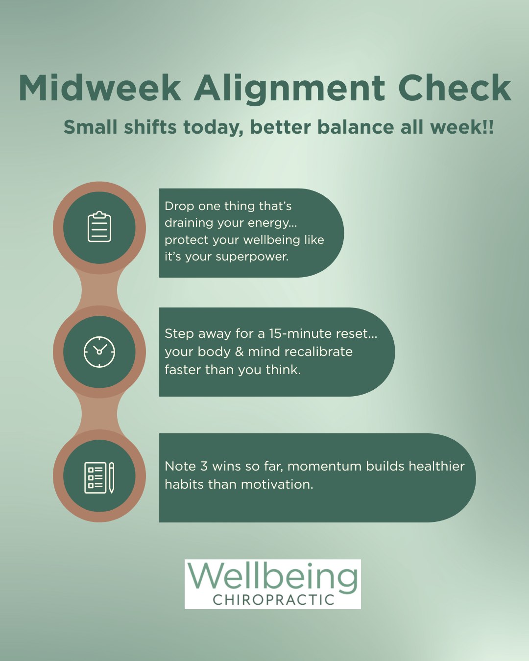 Wellbeing Chiropractic