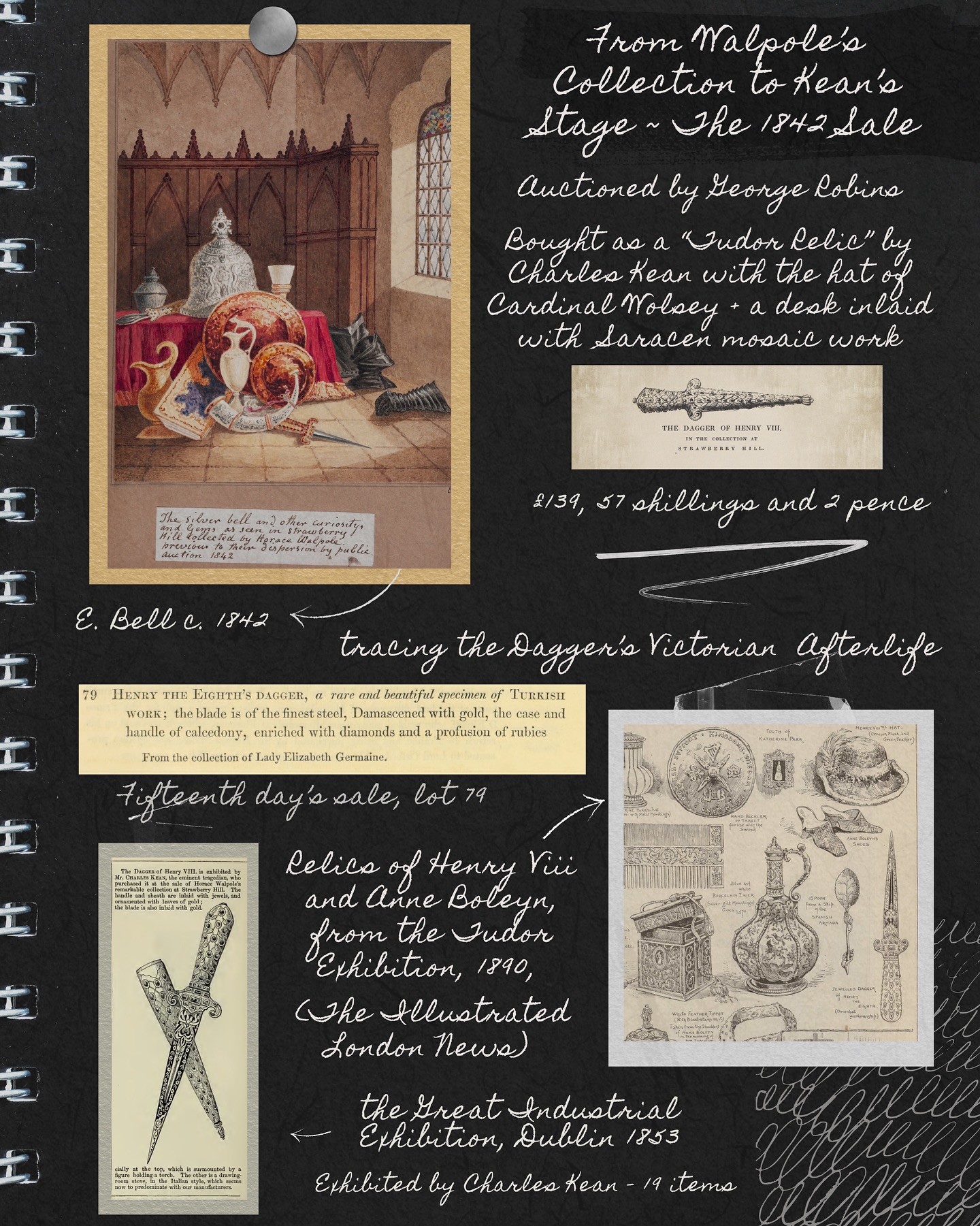 Strawberry - Tracing a dagger’s journey ⚔️ Our art detective diary 🔍📜 ...