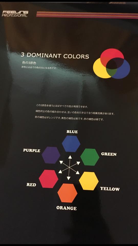 2021年版 もう配色デザインには迷わない すごい無料カラーパレットツール83個まとめ Photoshopvip