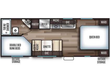 2019 Limited Grey Wolf Travel Trailer - Can now be seen! - RVs ...