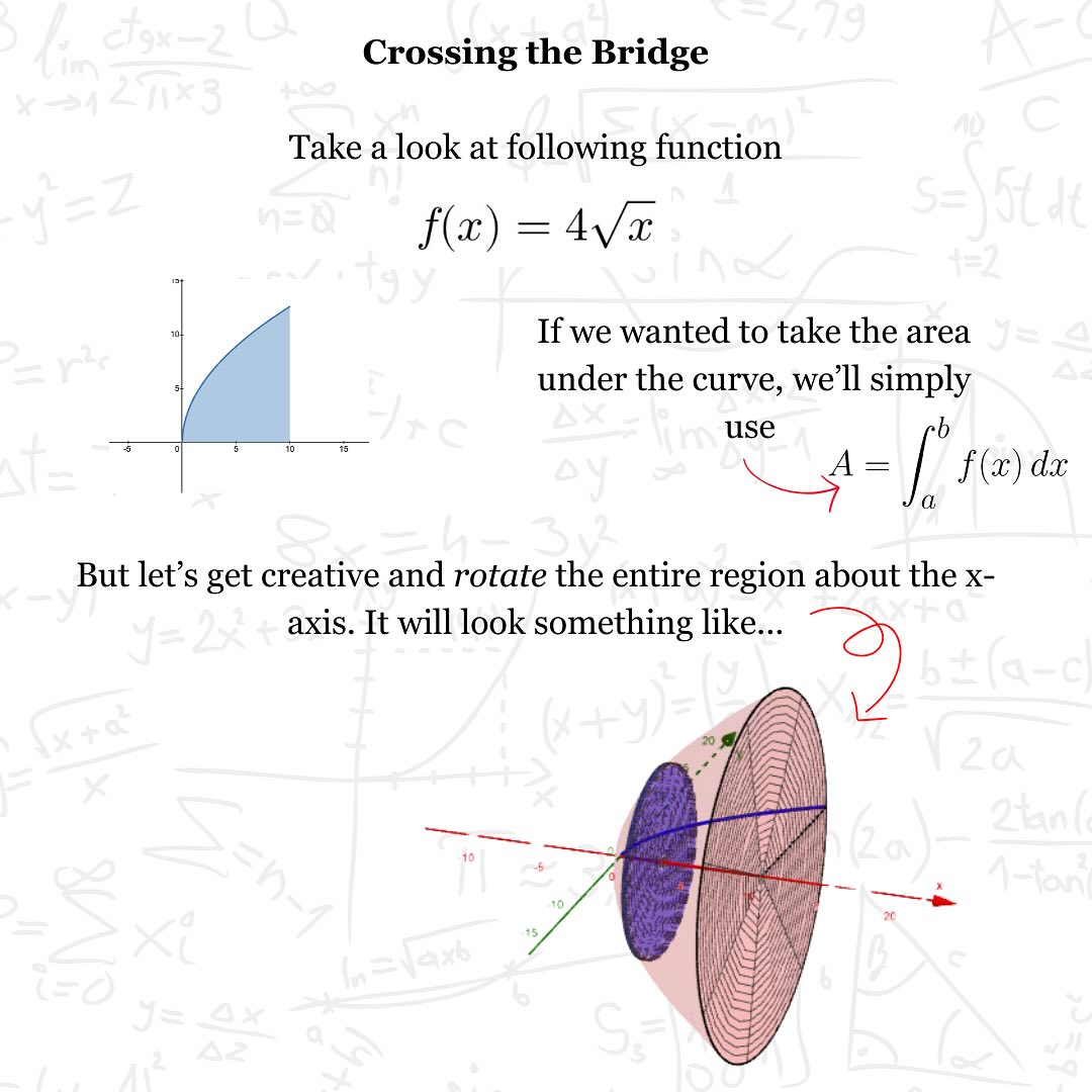 Math Scribbles