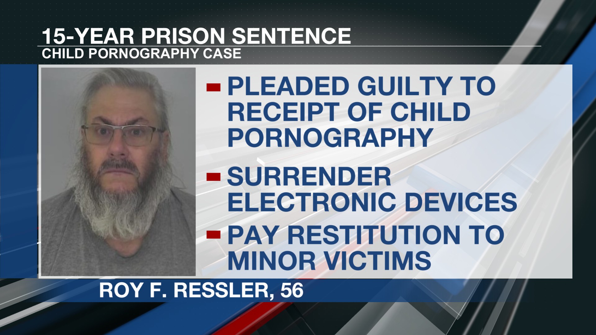 KFYR-TV - A federal judge sentenced Roy F. Ressler to... | Facebook