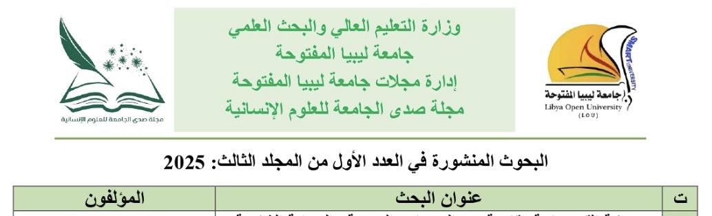 المركز - #مجلة صدى الجامعة للعلوم الإنسانية، بجامعة ليبيا المفتوحة تعلن ...