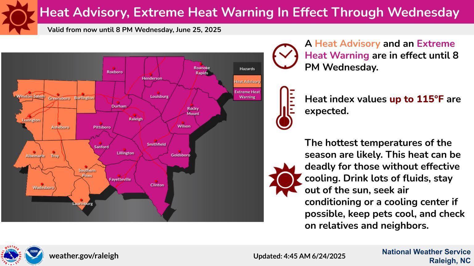 The Sampson - Dangerous heat continues today. NWS Raleigh has issued an ...