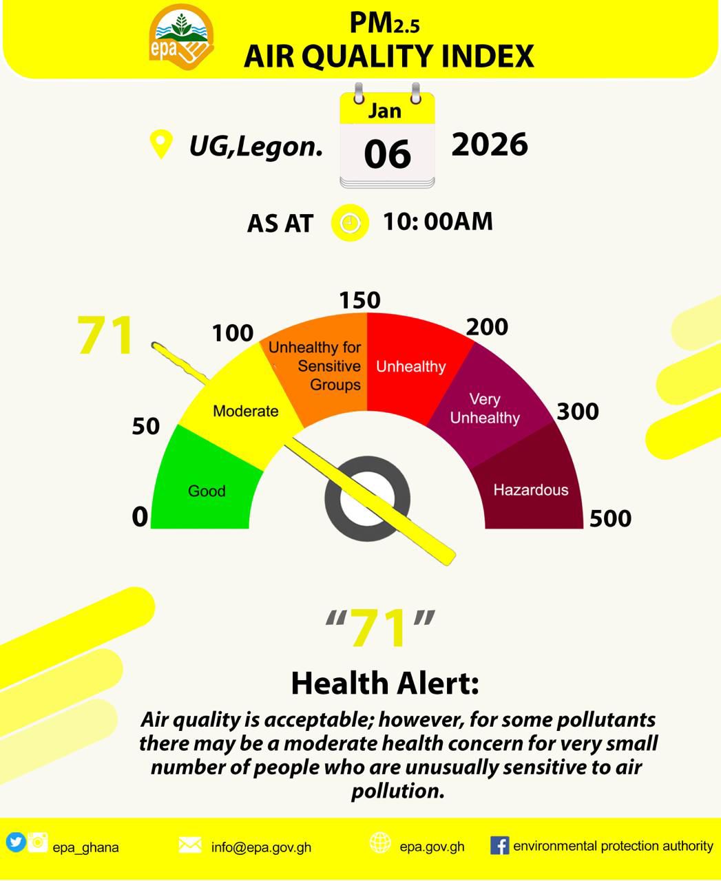 Environmental Protection Authority, Ghana | Accra