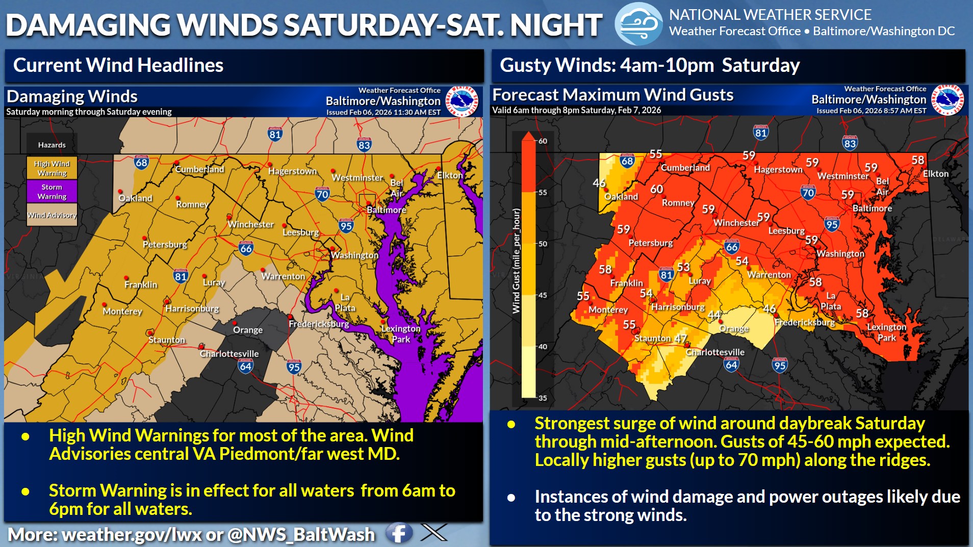 A strong Arctic front will bring strong/damaging winds to the area 