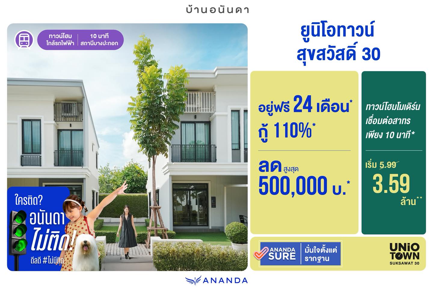 Ananda Development