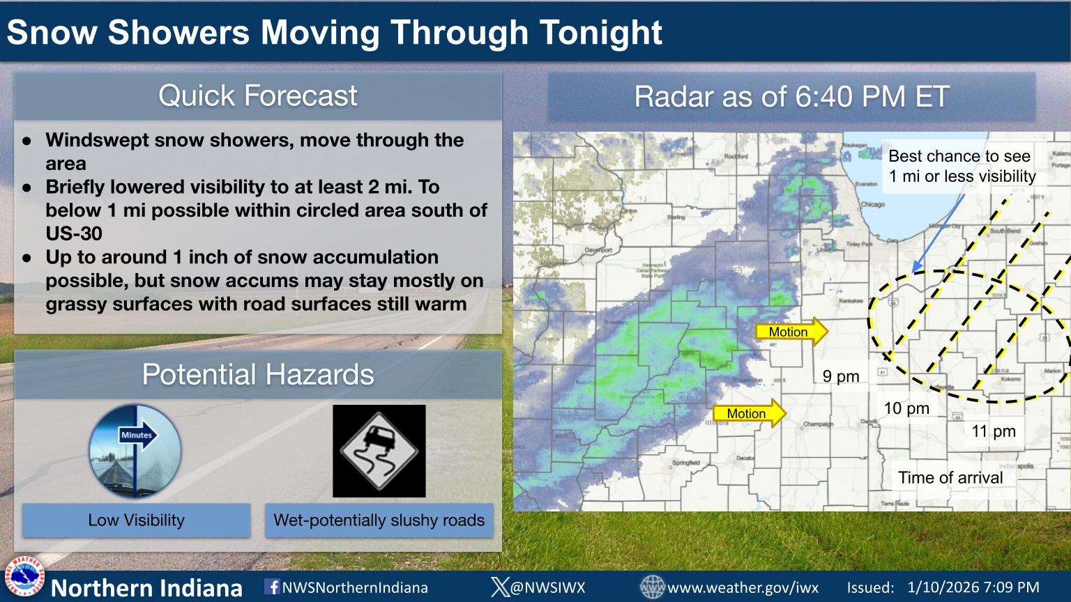 US - Windswept snow showers are expected to move through between 8pm ...